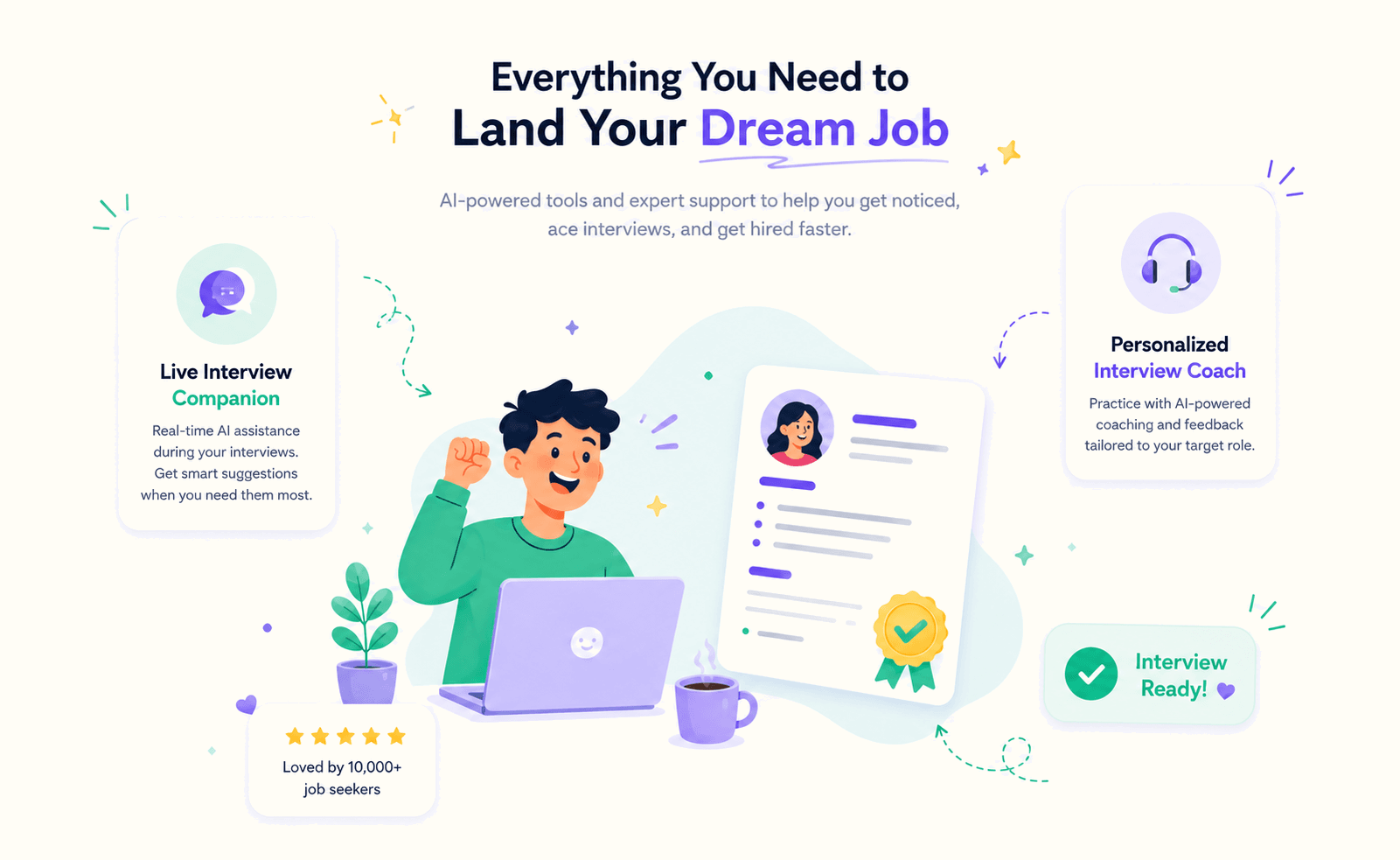 Three interview features: Live Interview Prep with AI coaching, an Interview Coach scoring clarity, relevance and confidence, and a Live Interview Companion with real-time talking points